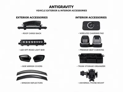 Exterior & Interior Accessories